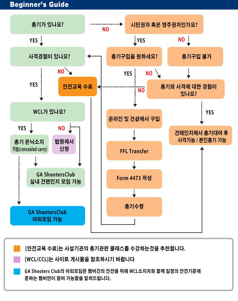 diagram_be.jpg